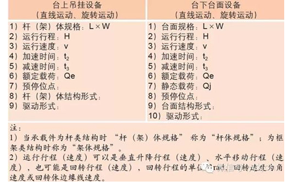 音樂廳聲學裝飾設(shè)計